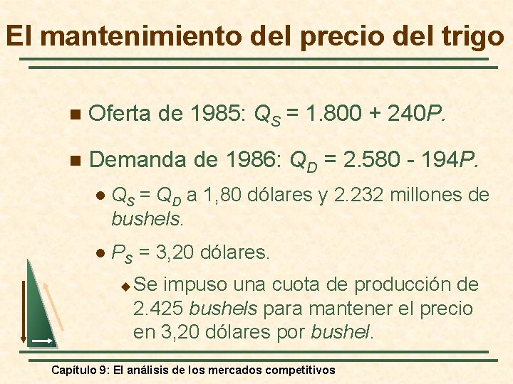 El mantenimiento del precio del trigo n Oferta de 1985: QS = 1. 800