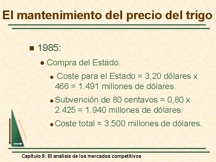 El mantenimiento del precio del trigo n 1985: l Compra del Estado: u u