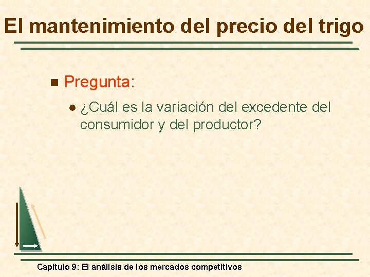 El mantenimiento del precio del trigo n Pregunta: l ¿Cuál es la variación del