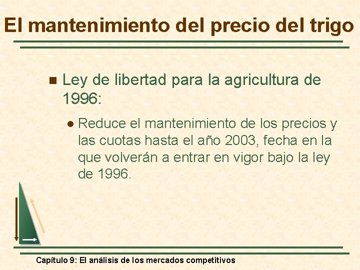 El mantenimiento del precio del trigo n Ley de libertad para la agricultura de