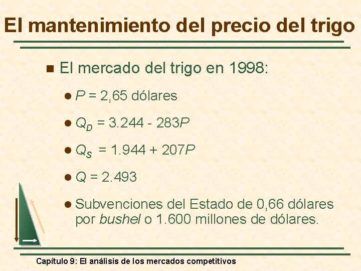 El mantenimiento del precio del trigo n El mercado del trigo en 1998: l.