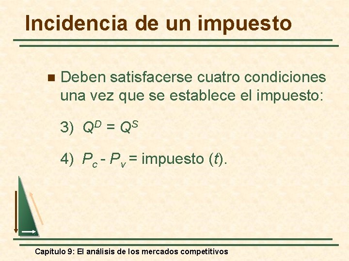 Incidencia de un impuesto n Deben satisfacerse cuatro condiciones una vez que se establece