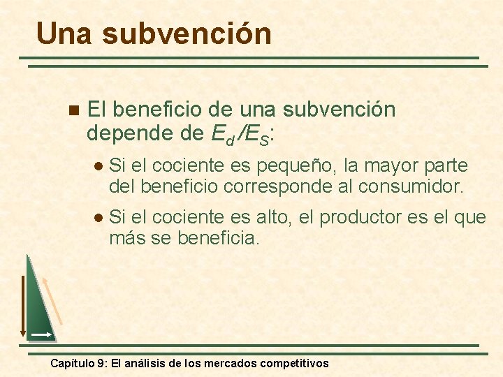 Una subvención n El beneficio de una subvención depende de Ed /ES: l Si