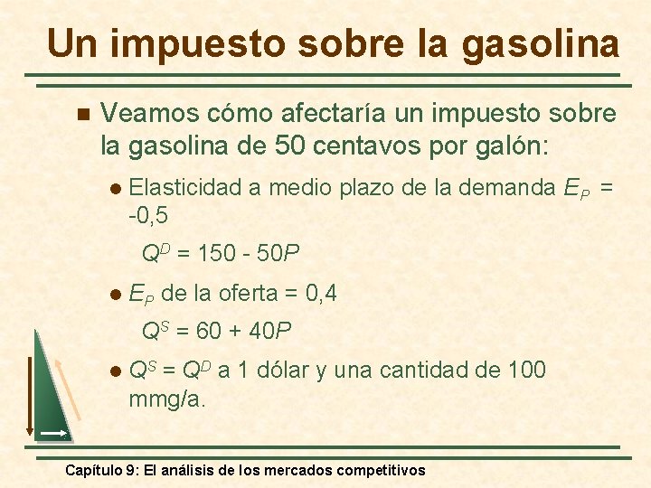 Un impuesto sobre la gasolina n Veamos cómo afectaría un impuesto sobre la gasolina