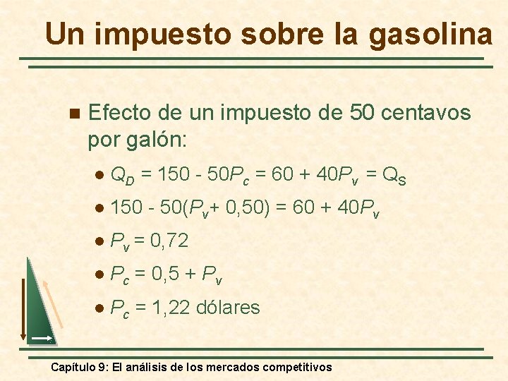 Un impuesto sobre la gasolina n Efecto de un impuesto de 50 centavos por