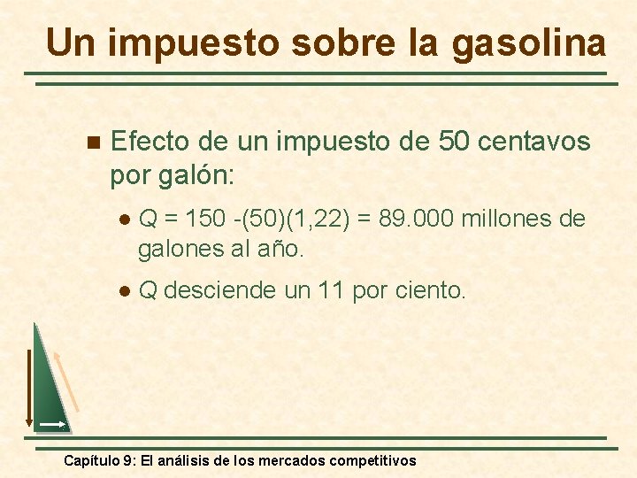 Un impuesto sobre la gasolina n Efecto de un impuesto de 50 centavos por