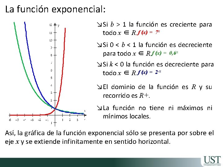 La función exponencial: ↘Si b > 1 la función es creciente para todo x