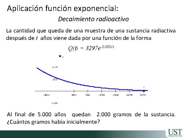 Aplicación función exponencial: Decaimiento radioactivo La cantidad queda de una muestra de una sustancia