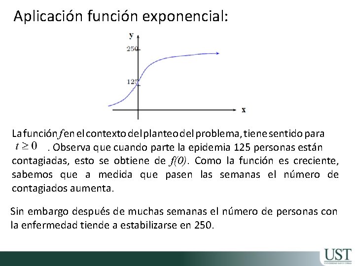 Aplicación función exponencial: La función f en el contexto del planteo del problema, tiene