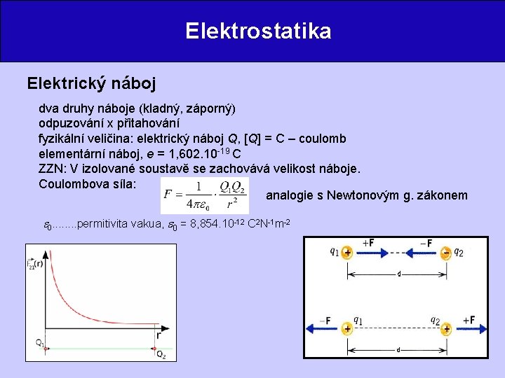 Elektrostatika Elektrický náboj dva druhy náboje (kladný, záporný) odpuzování x přitahování fyzikální veličina: elektrický
