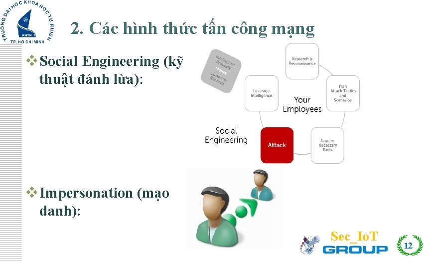 2. Các hình thức tấn công mạng Click to edit Master title style v