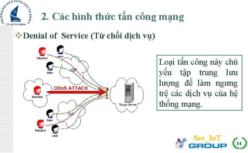 2. Các hình thức tấn công mạng Click to edit Master title style v