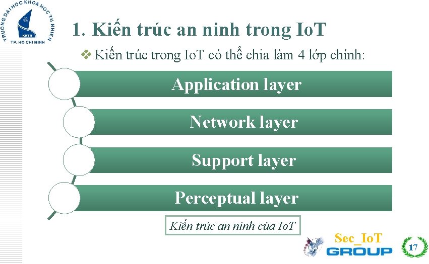 Click to edit Master title style 1. Kiến trúc an ninh trong Io. T