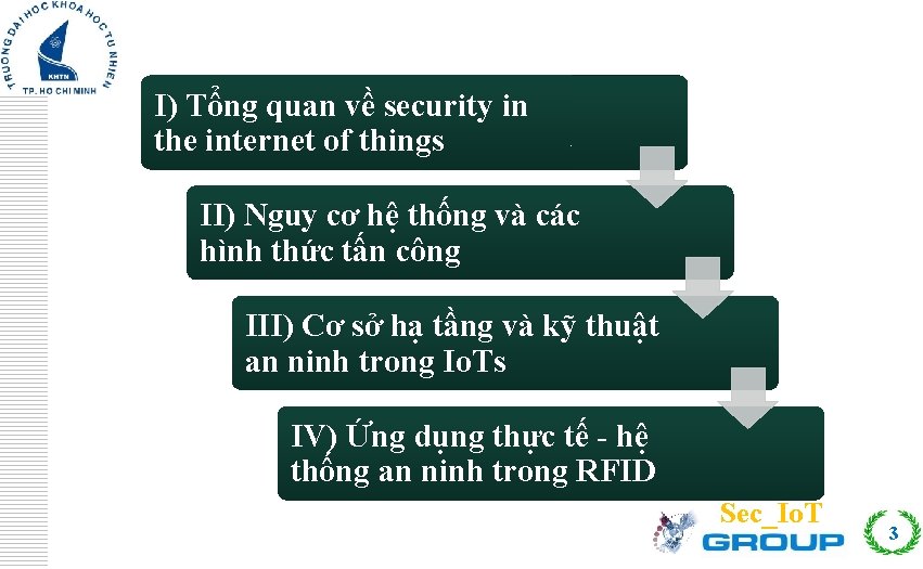 Click to edit Master title style I) Tổng quan về security in the internet