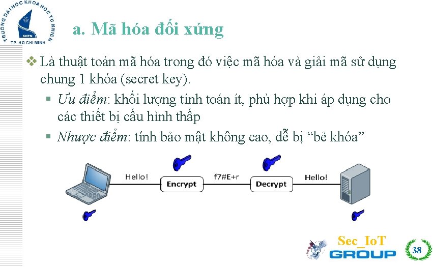 a. Mã hóa đối xứng Click to edit Master title style v Là thuật