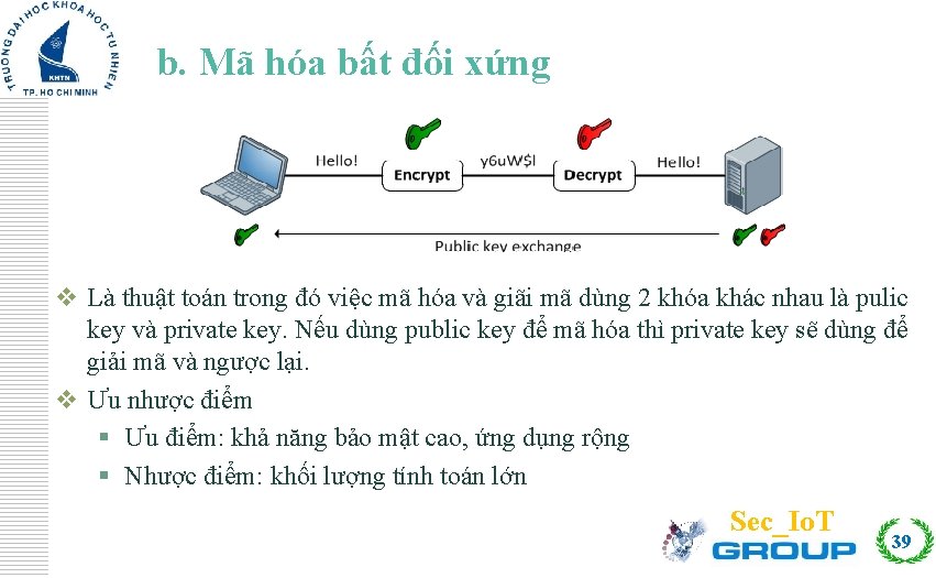 b. Mã hóa bất đối xứng Click to edit Master title style v Là