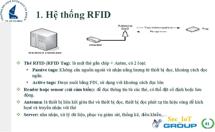 Click to edit Master title style 1. Hệ thống RFID v Thẻ RFID (RFID