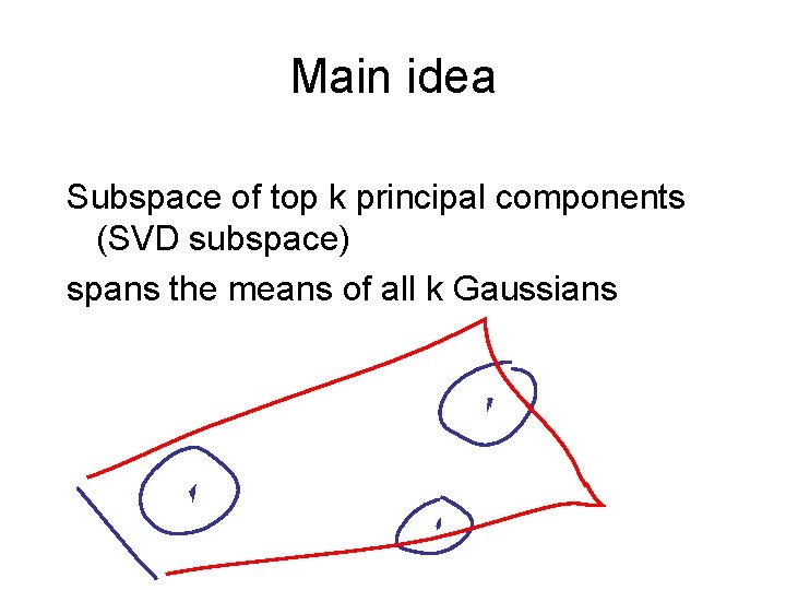 Main idea Subspace of top k principal components (SVD subspace) spans the means of