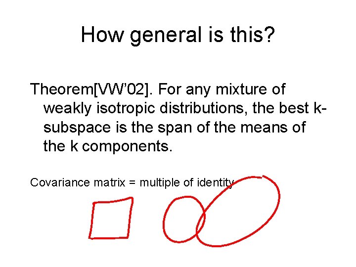 How general is this? Theorem[VW’ 02]. For any mixture of weakly isotropic distributions, the