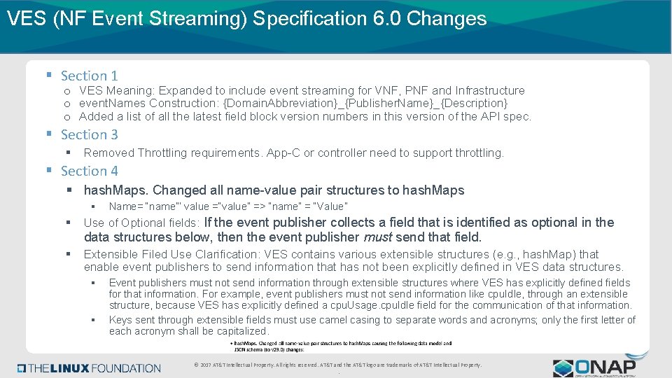 VES (NF Event Streaming) Specification 6. 0 Changes § Section 1 o VES Meaning: