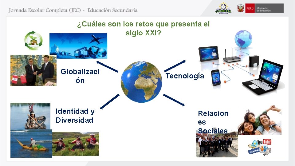 ¿Cuáles son los retos que presenta el siglo XXI? Globalizaci ón Identidad y Diversidad