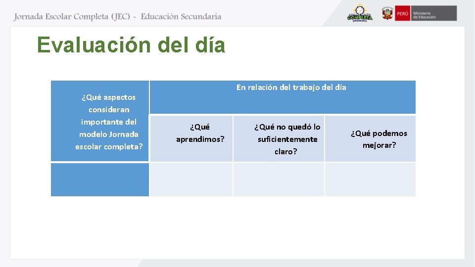 Evaluación del día En relación del trabajo del día ¿Qué aspectos consideran importante del