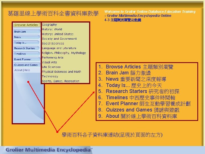 葛羅里線上學術百科全書資料庫教學 1. 2. 3. 4. 5. 6. 7. 8. 9. Welcome to Grolier Online