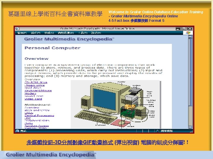 葛羅里線上學術百科全書資料庫教學 Welcome to Grolier Online Database Education Training - Grolier Multimedia Encyclopedia Online 4