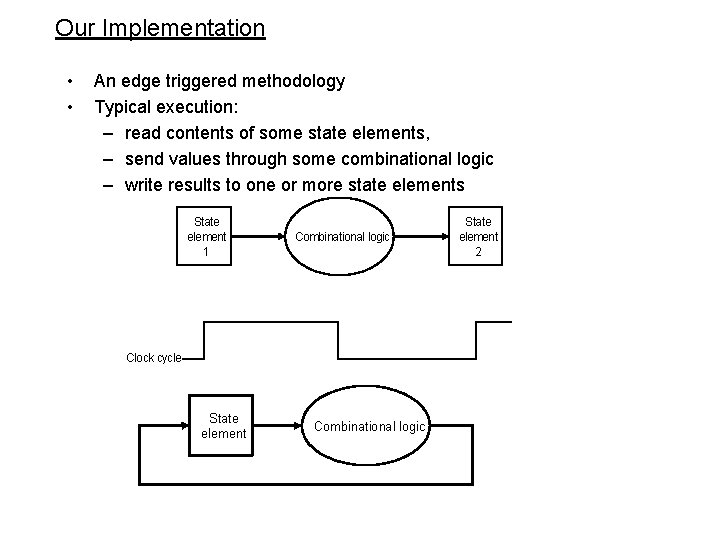 Our Implementation • • An edge triggered methodology Typical execution: – read contents of