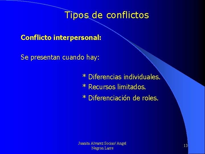 Tipos de conflictos Conflicto interpersonal: Se presentan cuando hay: * Diferencias individuales. * Recursos