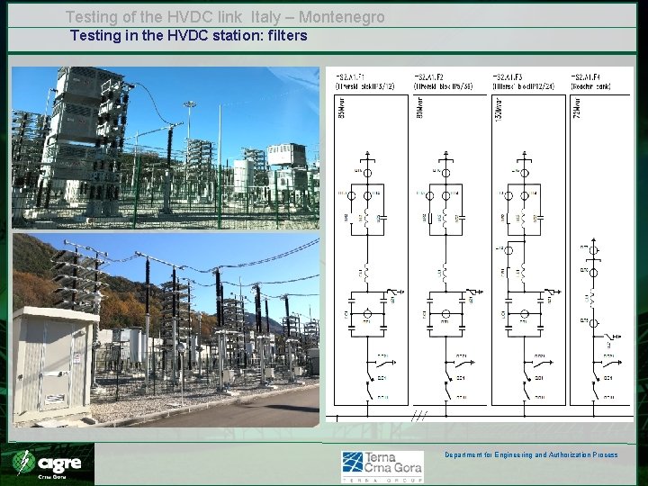 Testing of the HVDC link Italy – Montenegro Testing in the HVDC station: filters Testing of the HVDC link Italy – Montenegro Testing in the HVDC station: filters
