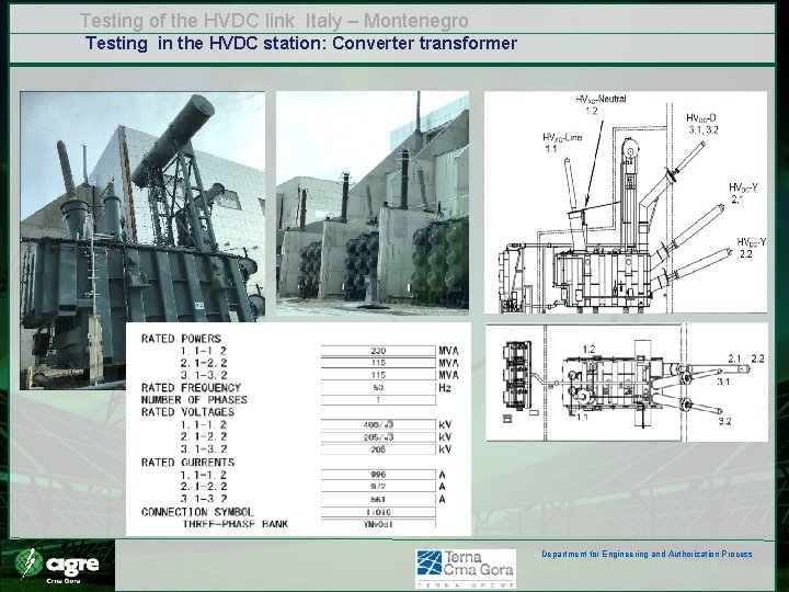 Testing of the HVDC link Italy – Montenegro Testing in the HVDC station: Converter Testing of the HVDC link Italy – Montenegro Testing in the HVDC station: Converter