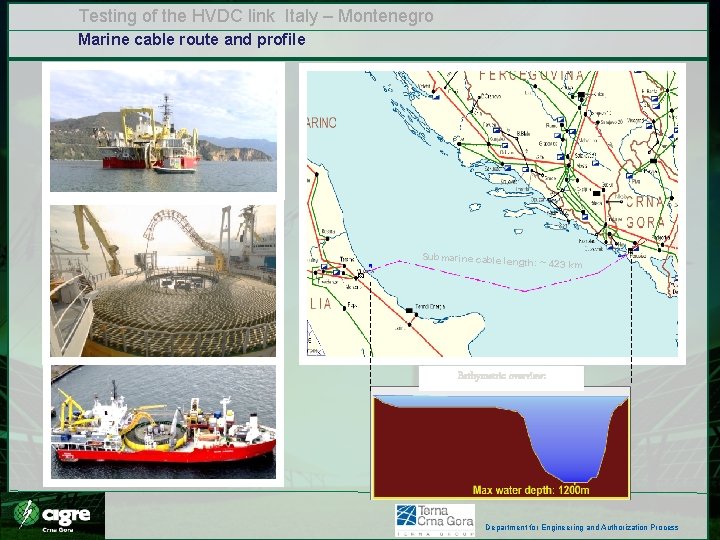 Testing of the HVDC link Italy – Montenegro Marine cable route and profile Submarine Testing of the HVDC link Italy – Montenegro Marine cable route and profile Submarine