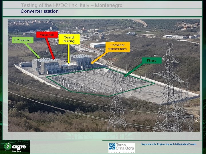 Testing of the HVDC link Italy – Montenegro Converter station Valve hall DC building Testing of the HVDC link Italy – Montenegro Converter station Valve hall DC building
