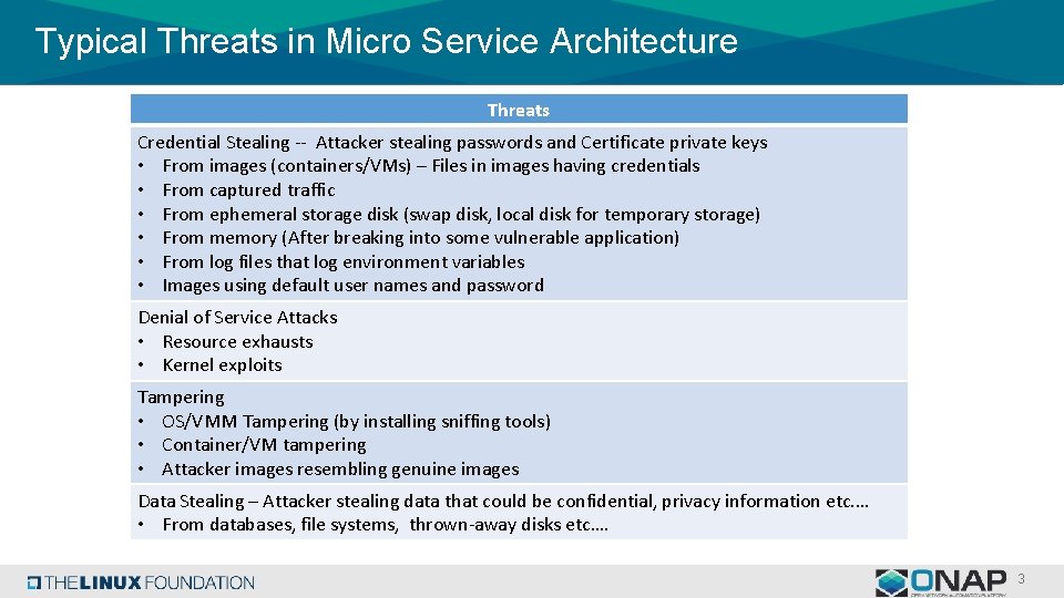 Typical Threats in Micro Service Architecture Threats Credential Stealing -- Attacker stealing passwords and Typical Threats in Micro Service Architecture Threats Credential Stealing -- Attacker stealing passwords and