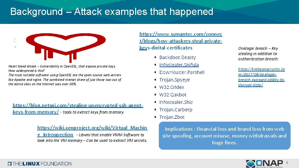 Background – Attack examples that happened https: //www. symantec. com/connec t/blogs/how-attackers-steal-privatekeys-digital-certificates Heart bleed attack Background – Attack examples that happened https: //www. symantec. com/connec t/blogs/how-attackers-steal-privatekeys-digital-certificates Heart bleed attack