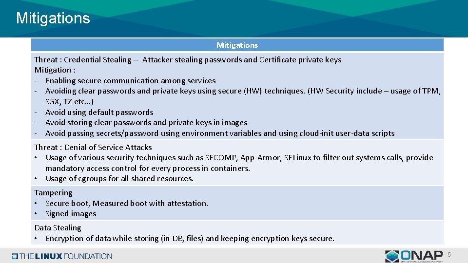 Mitigations Threat : Credential Stealing -- Attacker stealing passwords and Certificate private keys Mitigation Mitigations Threat : Credential Stealing -- Attacker stealing passwords and Certificate private keys Mitigation