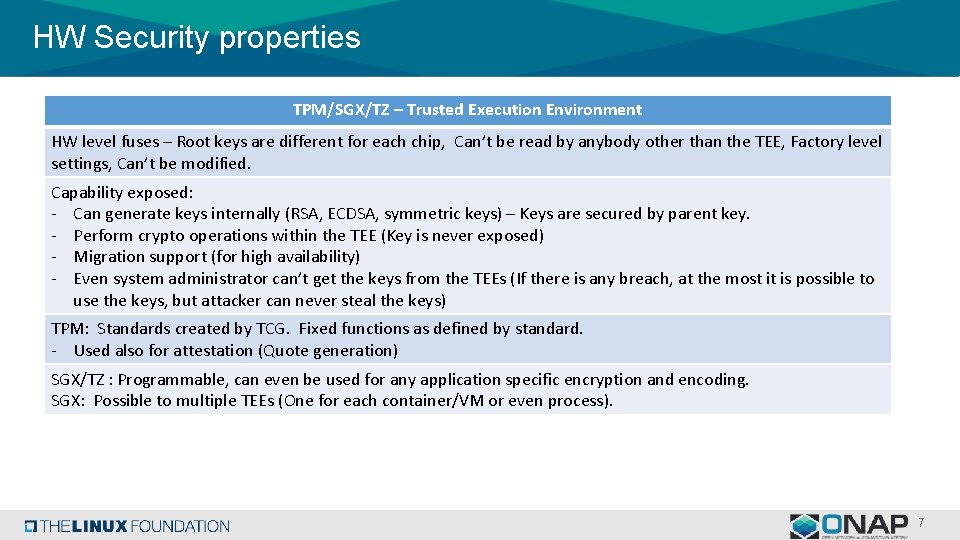 HW Security properties TPM/SGX/TZ – Trusted Execution Environment HW level fuses – Root keys HW Security properties TPM/SGX/TZ – Trusted Execution Environment HW level fuses – Root keys