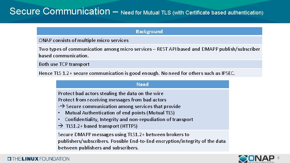 Secure Communication – Need for Mutual TLS (with Certificate based authentication) Background ONAP consists Secure Communication – Need for Mutual TLS (with Certificate based authentication) Background ONAP consists
