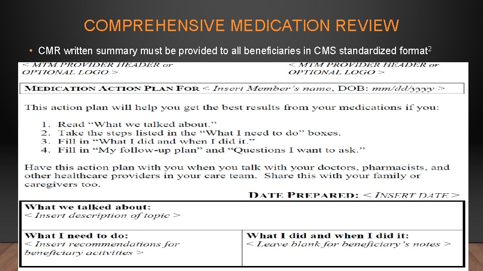 COMPREHENSIVE MEDICATION REVIEW • CMR written summary must be provided to all beneficiaries in