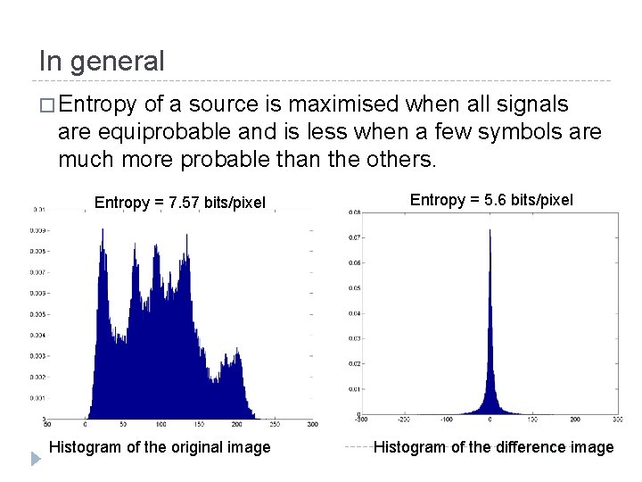 In general � Entropy of a source is maximised when all signals are equiprobable