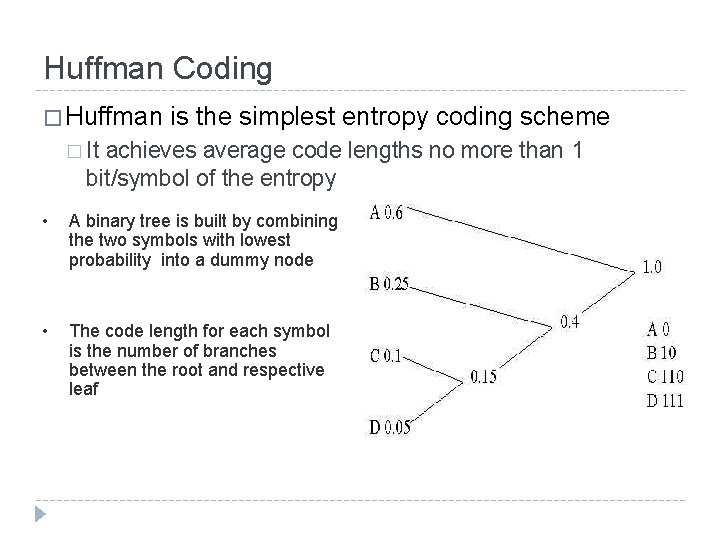 Huffman Coding � Huffman is the simplest entropy coding scheme � It achieves average