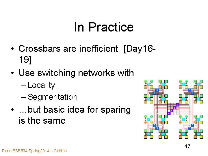 In Practice • Crossbars are inefficient [Day 1619] • Use switching networks with –