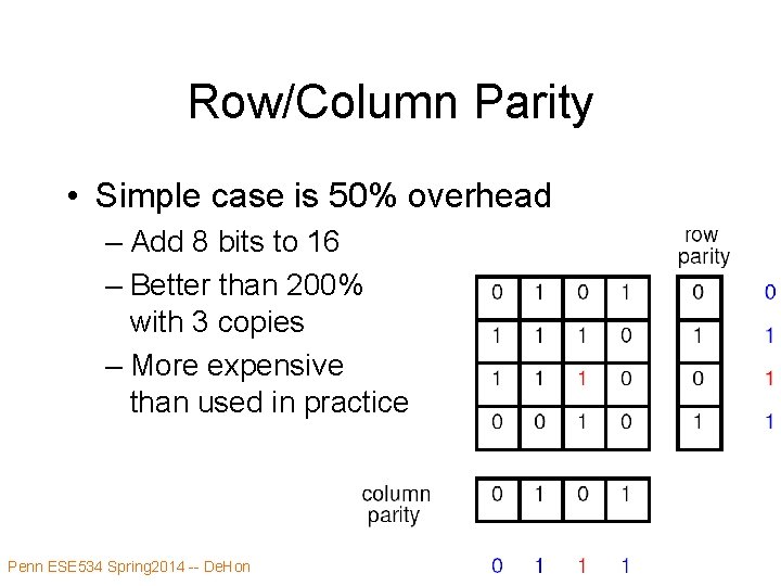 Row/Column Parity • Simple case is 50% overhead – Add 8 bits to 16