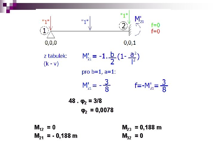 48. φ2 = 3/8 φ2 = 0, 0078 M 12 = 0 M 21