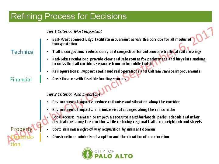 Refining Process for Decisions 7 1 20 Tier 1 Criteria: Most Important , 6