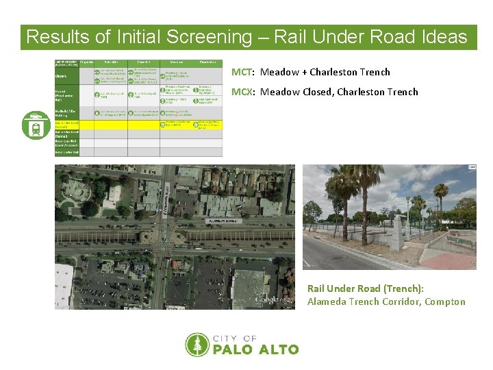 Results of Initial Screening – Rail Under Road Ideas MCT: Meadow + Charleston Trench