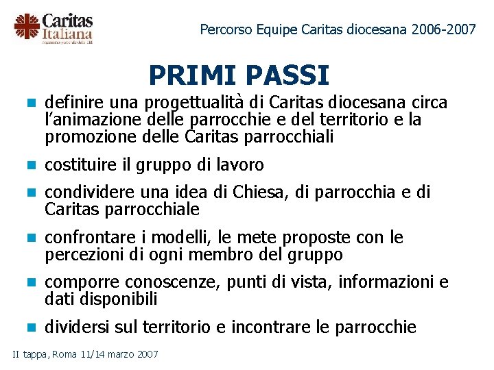 Percorso Equipe Caritas diocesana 2006 -2007 PRIMI PASSI n definire una progettualità di Caritas