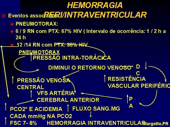 HEMORRAGIA þ Eventos associados PERI/INTRAVENTRICULAR u PNEUMOTORAX: u 6 / 9 RN com PTX: