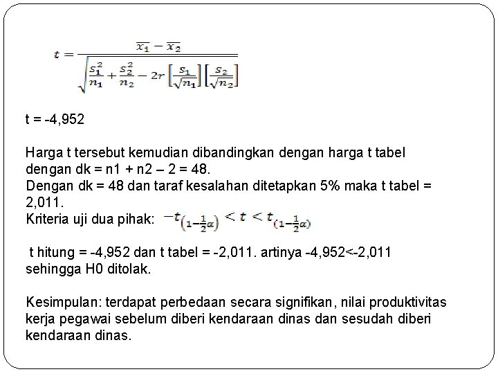 t = -4, 952 Harga t tersebut kemudian dibandingkan dengan harga t tabel dengan